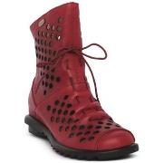 Nilkkurit Laura Vita  11 CYRIELLE ROUGE  39