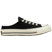 Tennarit Converse  Mule Chuck 70  36 1/2
