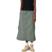 Shortsit & Bermuda-shortsit Carhartt  Harttbreaker Wax  EU M