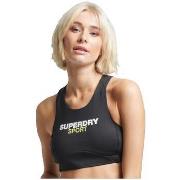 Urheiluliivit Superdry  Soutien-gorge  Core Active Bra  EU S