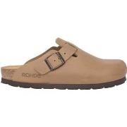 Puukengät Rohde  Alba  36