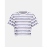 Lyhythihainen t-paita Guess  W6RI19 K8HM0  EU S