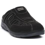 Puukengät Dockers  100 NERO  42