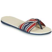 Rantasandaalit Havaianas  YOU SAINT TROPEZ FITA  41 / 42