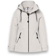 Tuulitakit District  Cosmos  EU S