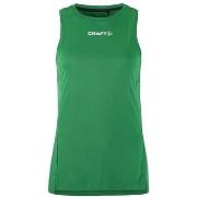 Hihattomat paidat / Hihattomat t-paidat Craft  Rush 2.0  EU S