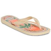 Rantasandaalit Havaianas  TOP SUMMER VIBES  35 / 36