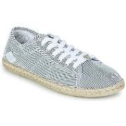 Kengät Le Temps des Cerises  BEACH  38