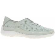 Kengät Remonte  R352152  37