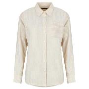Paitapusero / Kauluspaita Lauren Ralph Lauren  WOVEN-SPORT SHIRT-SHIRT...