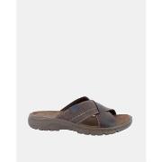 Sandaalit Imac  103870 LAKER  40