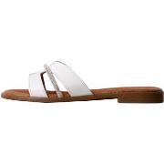 Sandaalit The Divine Factory  283258  36