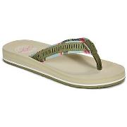Rantasandaalit Cool shoe  ARIA  36