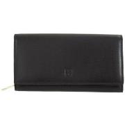 Lompakot Dudu  53427749  Yksi Koko