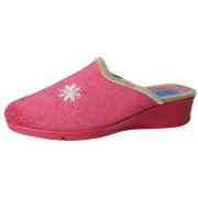 Kengät Ruiz Bernal  -  36