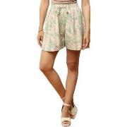 Shortsit & Bermuda-shortsit La Modeuse  72539_P170414  EU L / XL