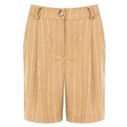 Shortsit & Bermuda-shortsit Rinascimento  CFC0130184003  IT XS