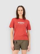 Mons Royale Icon Merino Kerrastopaita punainen