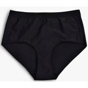 Imse Workout Underwear Black XS