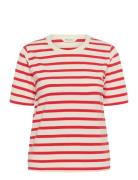 Ratanipw Ts Red Part Two