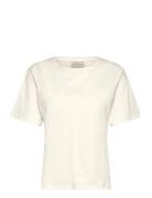 Thea Tee Cream Residus