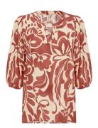 Sc-Senta Red Soyaconcept