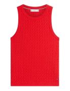 Co Cable Fine Gg Sl Slim Swt Red Tommy Hilfiger