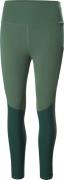 Helly Hansen Women's Blaze 7/8 Tights Spruce