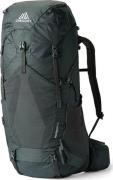 Gregory Men's Paragon 50 Cascade Green